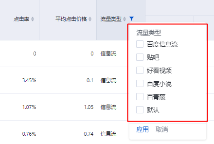 账户、计划、单元报告新增“流量类型”指标-信息流推广