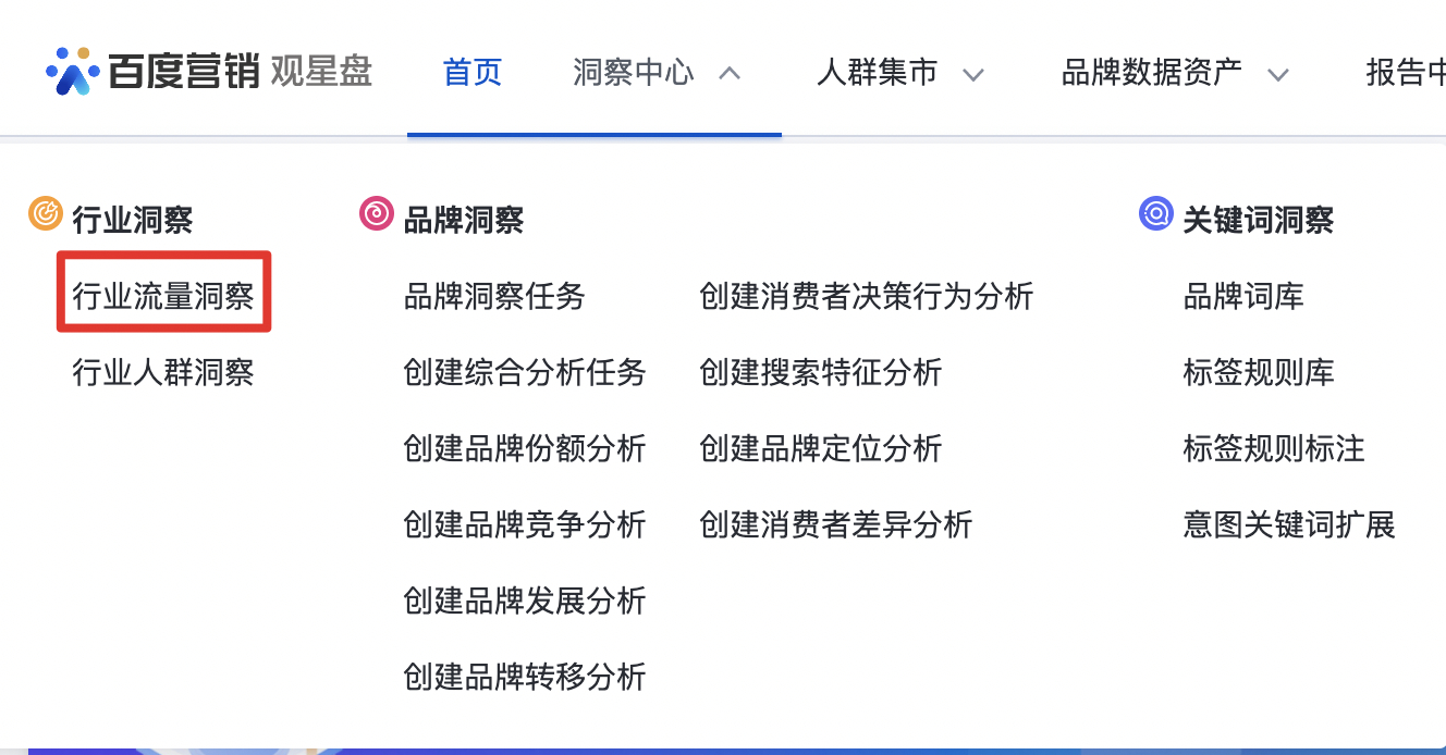 观星盘-行业流量洞察新增推广业务粒度趋势及搜索词